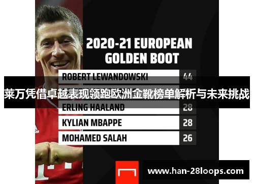莱万凭借卓越表现领跑欧洲金靴榜单解析与未来挑战 莱万凭借卓越表现领跑欧洲金靴榜单解析与未来挑战