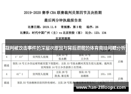 裁判被攻击事件的深层次原因与背后潜藏的体育竞技问题分析 裁判被攻击事件的深层次原因与背后潜藏的体育竞技问题分析