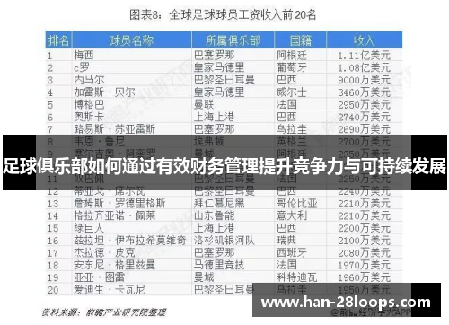足球俱乐部如何通过有效财务管理提升竞争力与可持续发展 足球俱乐部如何通过有效财务管理提升竞争力与可持续发展