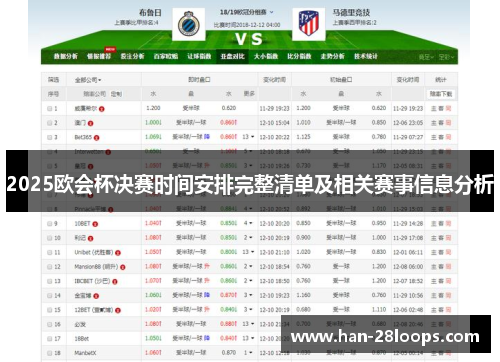 2025欧会杯决赛时间安排完整清单及相关赛事信息分析 2025欧会杯决赛时间安排完整清单及相关赛事信息分析