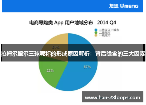 拉梅尔鲍尔三球昵称的形成原因解析:背后隐含的三大因素 拉梅尔鲍尔三球昵称的形成原因解析:背后隐含的三大因素