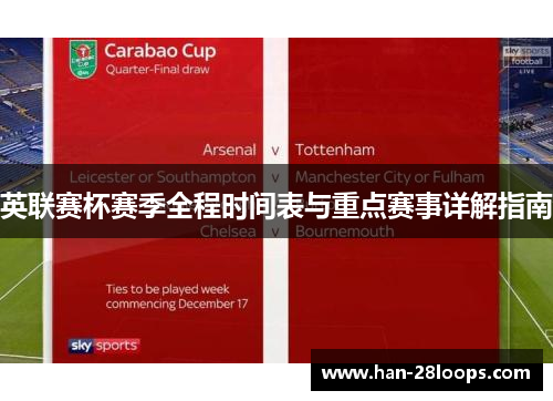 英联赛杯赛季全程时间表与重点赛事详解指南 英联赛杯赛季全程时间表与重点赛事详解指南