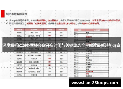 深度解析欧洲冬季转会窗开启时间与关键动态全景解读最新趋势洞察 深度解析欧洲冬季转会窗开启时间与关键动态全景解读最新趋势洞察