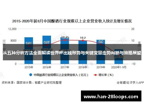 从五种分析方法全面解读世界杯出线形势与关键变量走势判断与策略展望